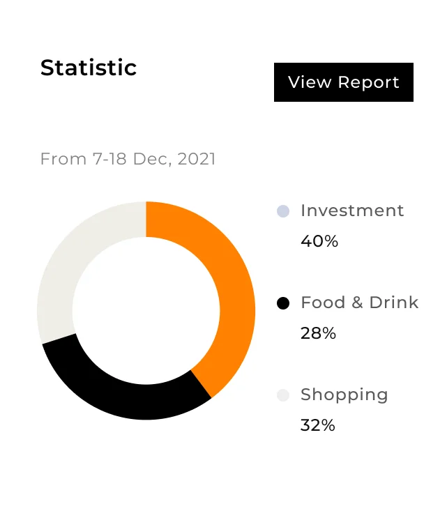 Fintech Features Image 3